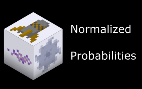 Normalized Probabilities