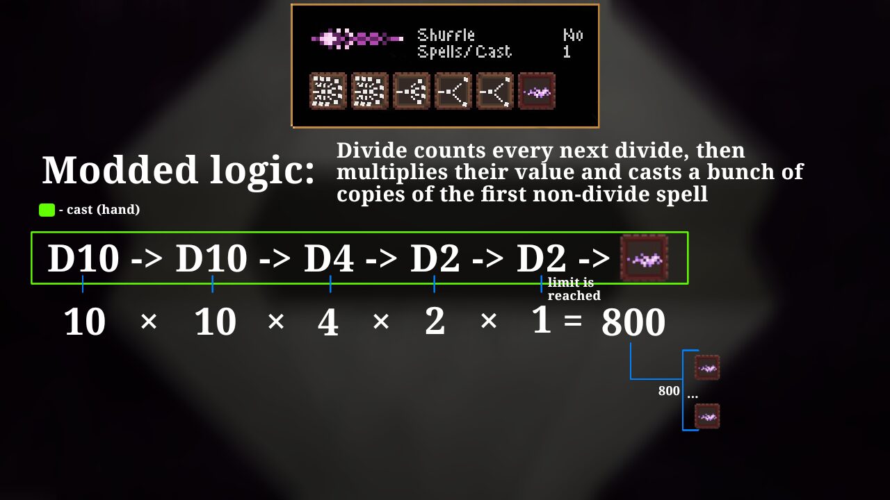Simple divides — screenshot 3