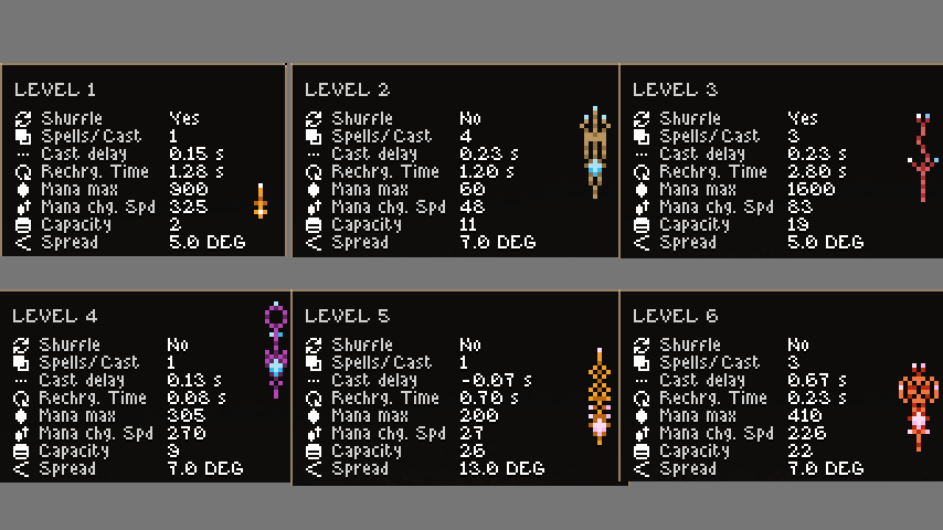 Art First Wands — screenshot 2