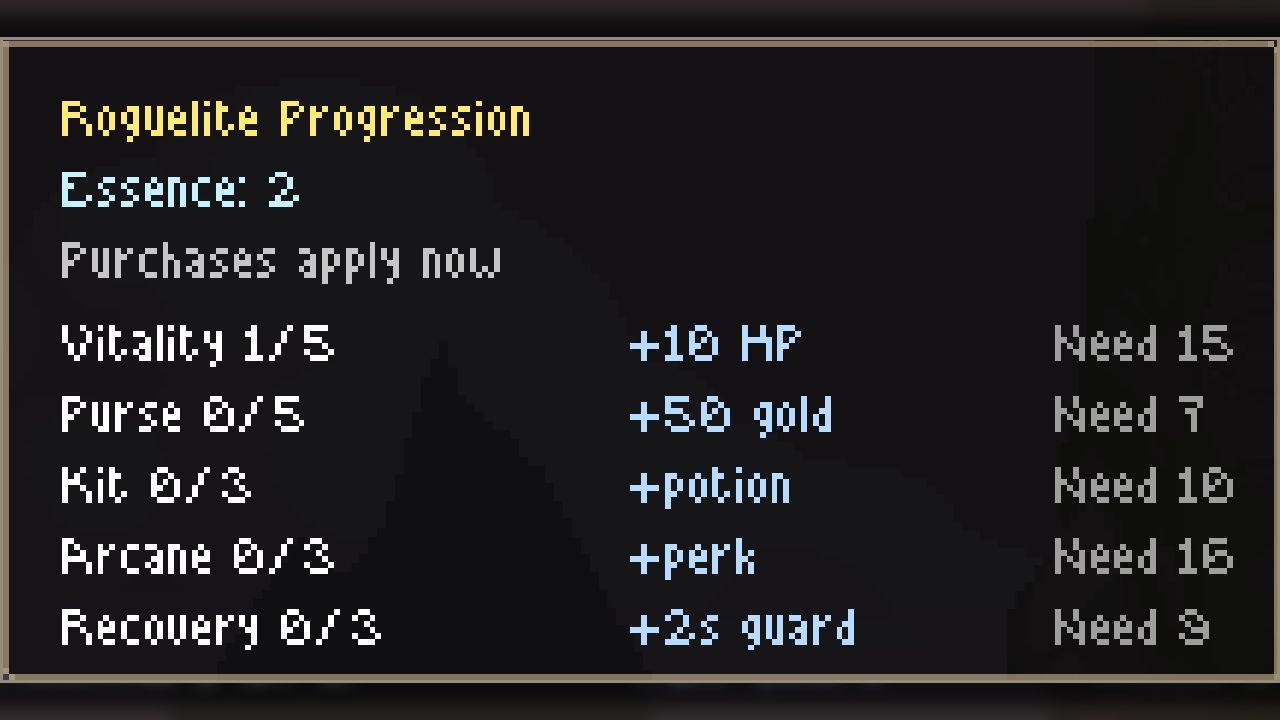 Roguelite Progression (WIP) — screenshot 1