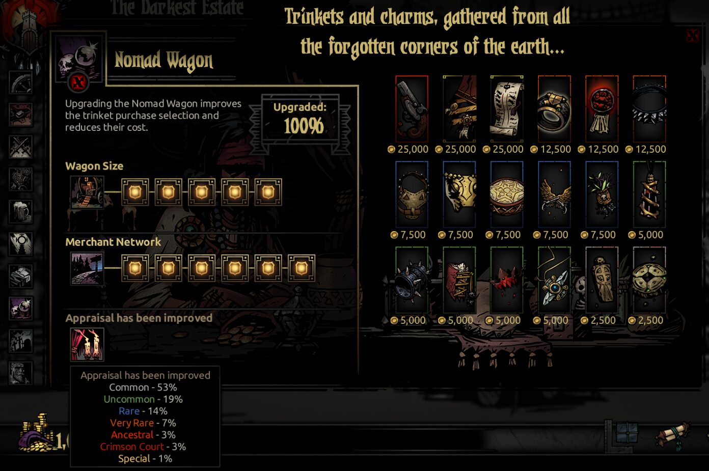 Better Nomad Wagon (CC) — screenshot 1