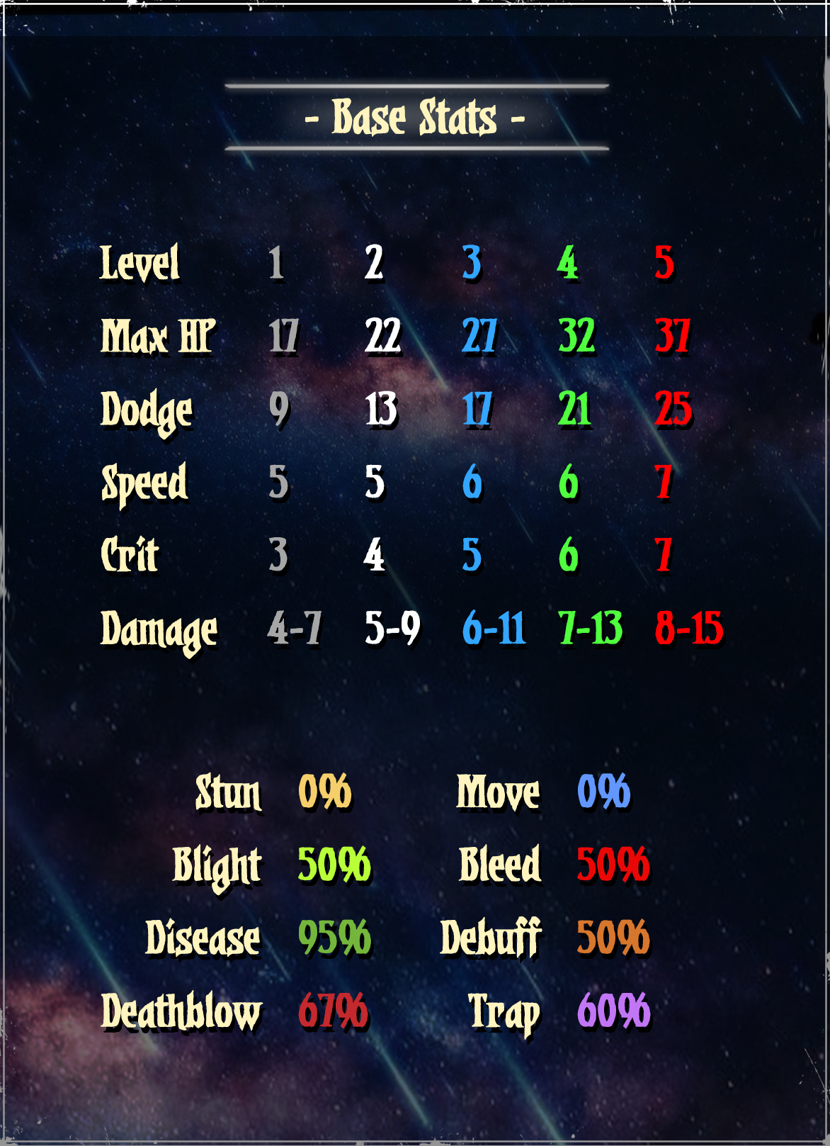 The Stars Class Mod — screenshot 3