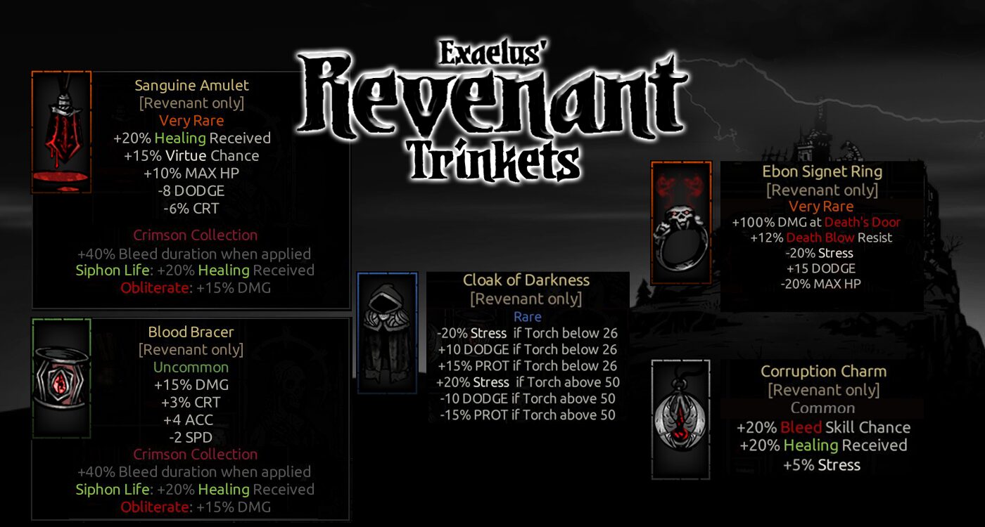 Exaelus’ Revenant Class Mod — screenshot 2