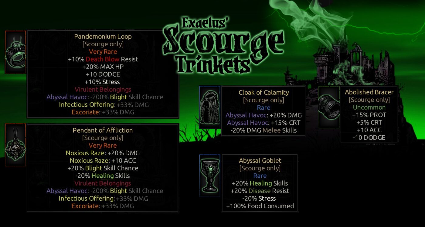 Exaelus’ Scourge Class Mod — screenshot 2