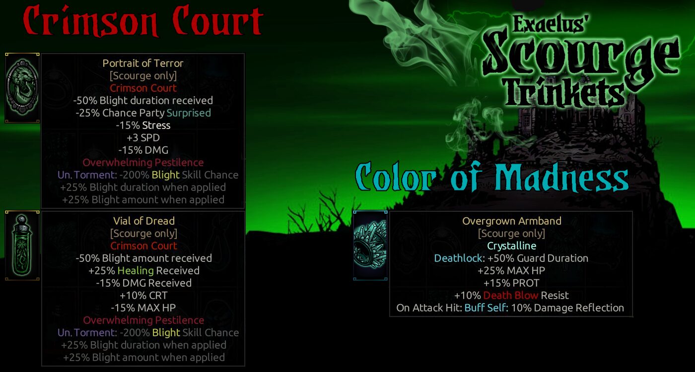 Exaelus’ Scourge Class Mod — screenshot 3