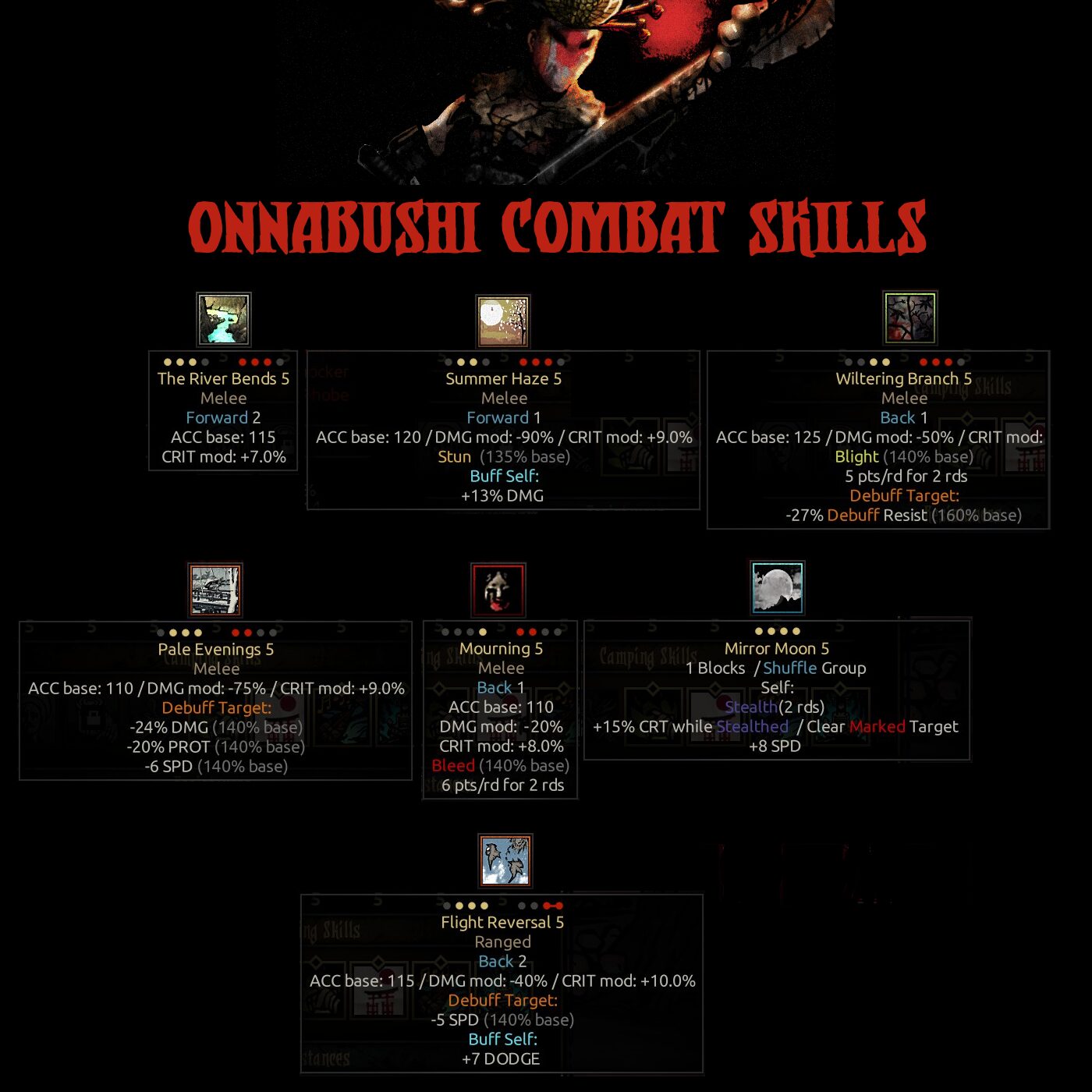 Onnabushi Class Reworked — screenshot 2