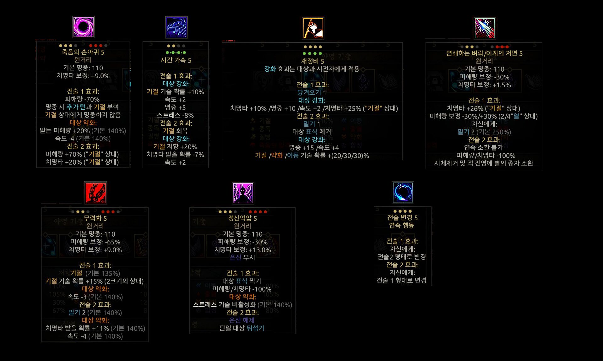 Magician Class mod — screenshot 2