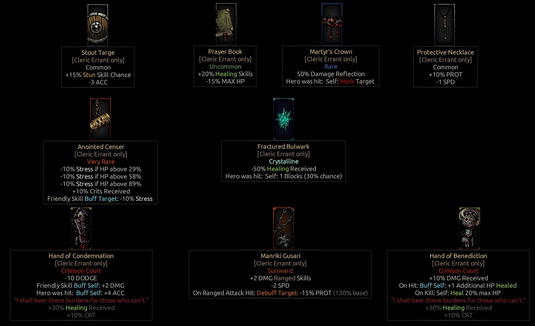Cleric Errant — screenshot 3