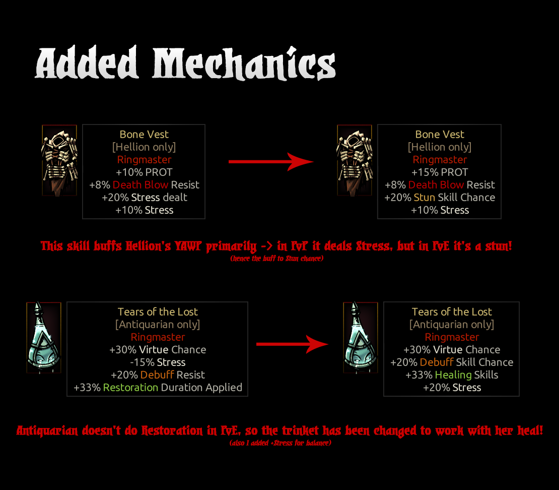 Singleplayer Circus Trinkets — screenshot 5