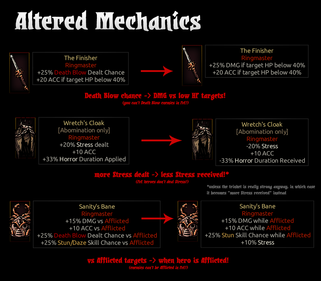 Singleplayer Circus Trinkets — screenshot 4