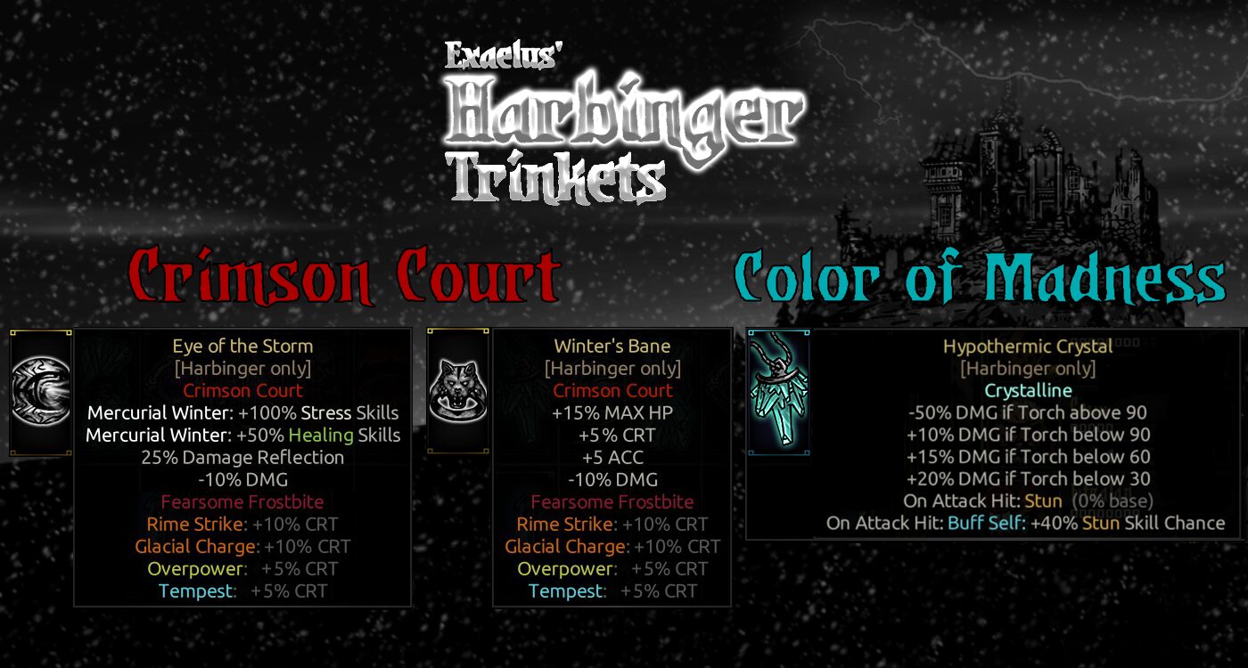 Exaelus’ Harbinger Class Mod — screenshot 3