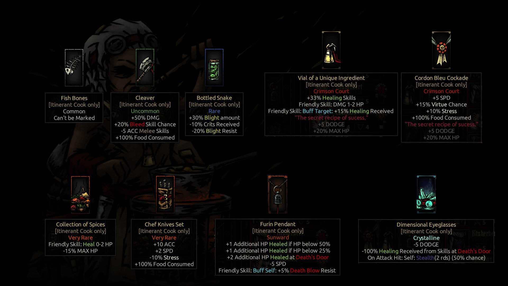 The Itinerant Cook — screenshot 2