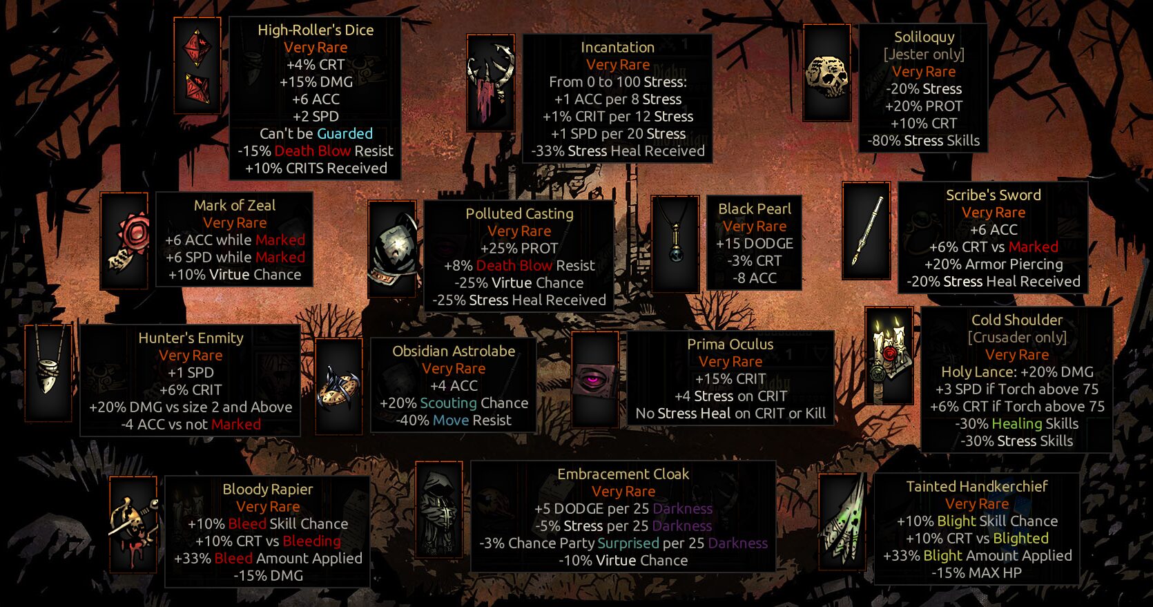 ‘101 NEW TRINKETS!’ Mod — screenshot 4
