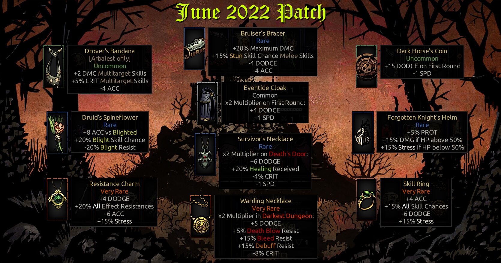 ‘101 NEW TRINKETS!’ Mod — screenshot 6