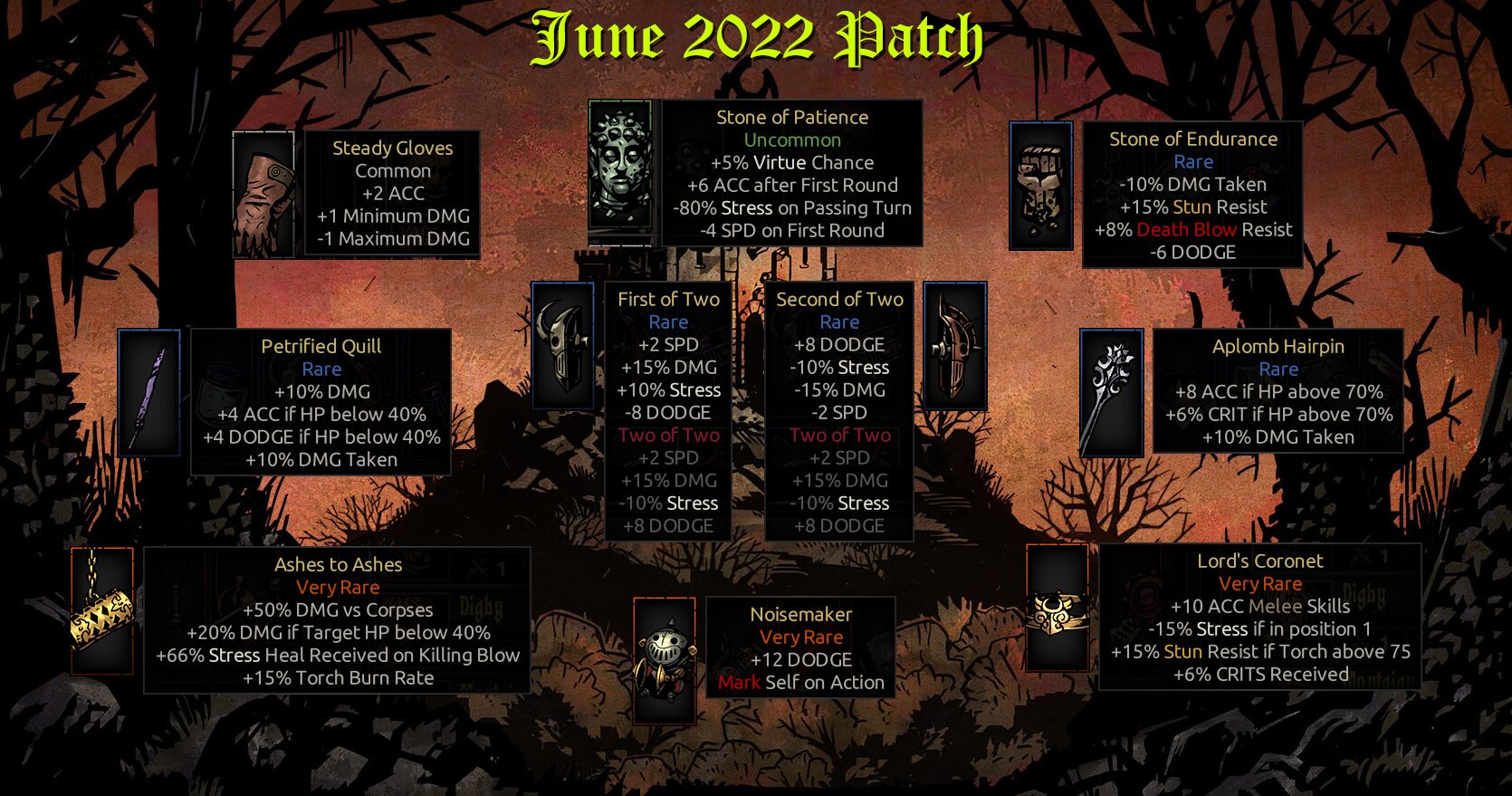 ‘101 NEW TRINKETS!’ Mod — screenshot 5