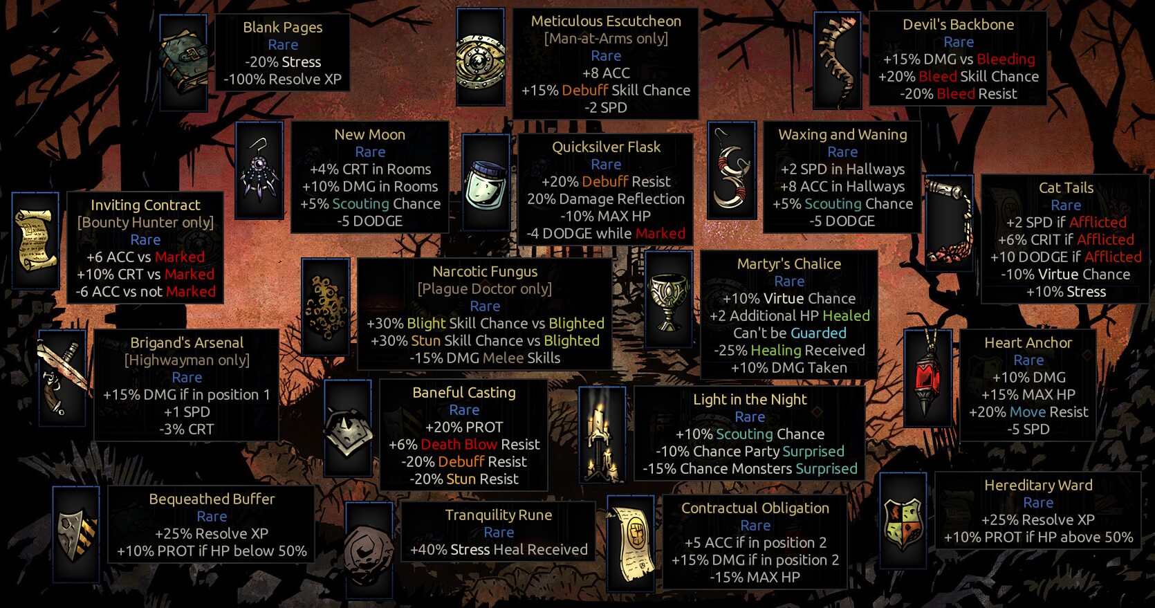 ‘101 NEW TRINKETS!’ Mod — screenshot 3