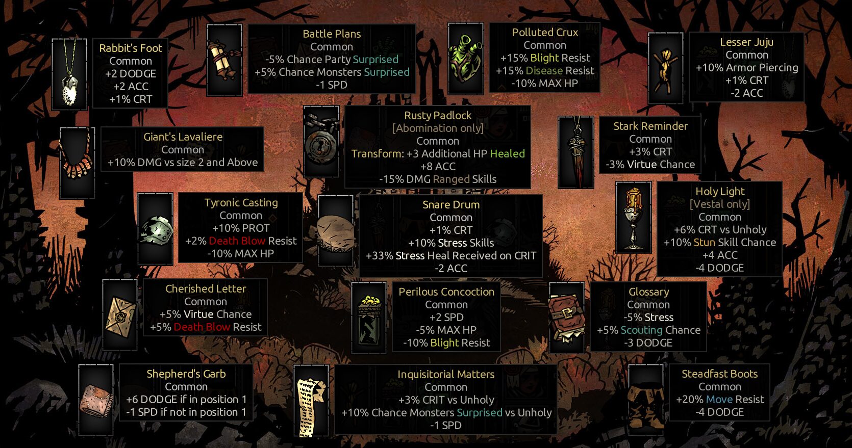 ‘101 NEW TRINKETS!’ Mod — screenshot 1