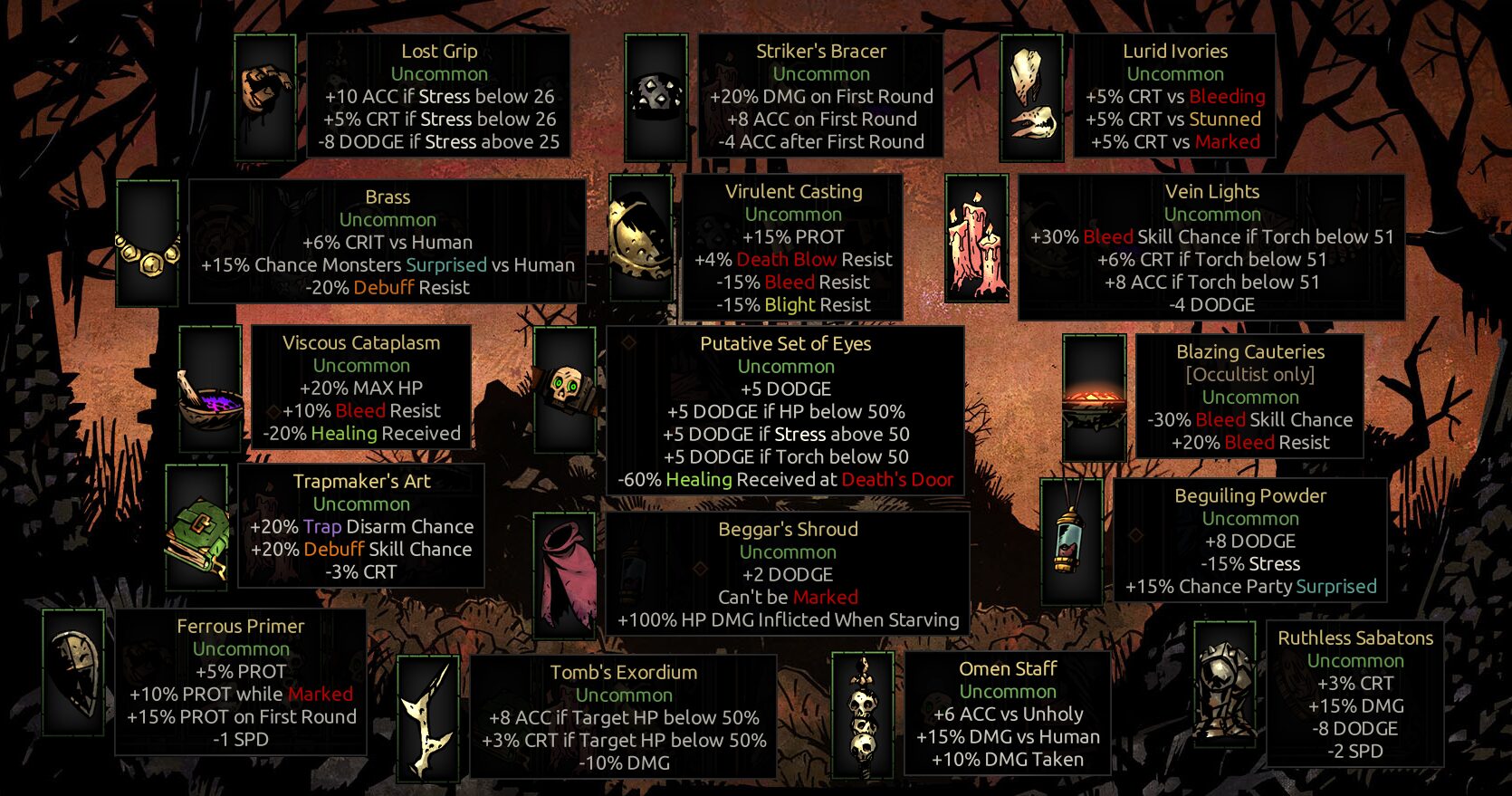 ‘101 NEW TRINKETS!’ Mod — screenshot 2