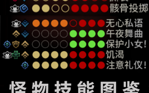 怪物技能图鉴（完全版）