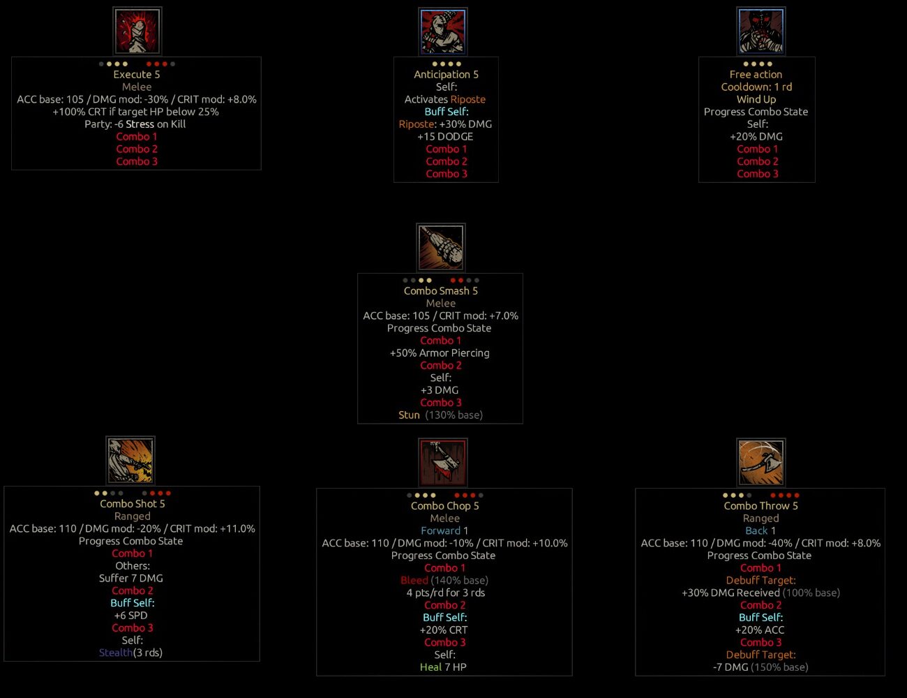 Vigilante – New Class — screenshot 1