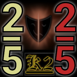 5 Quirks – 2 Lockable