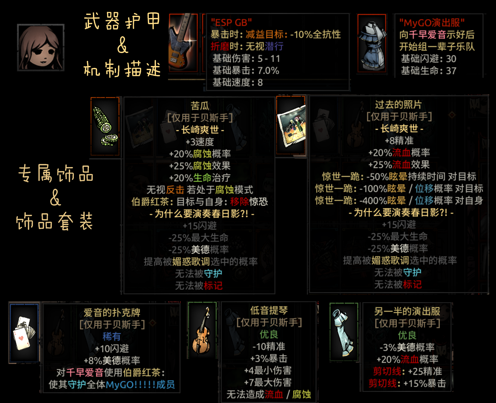 MyGO小队 重置版(添加了剧情演绎与专属怪癖) — screenshot 5