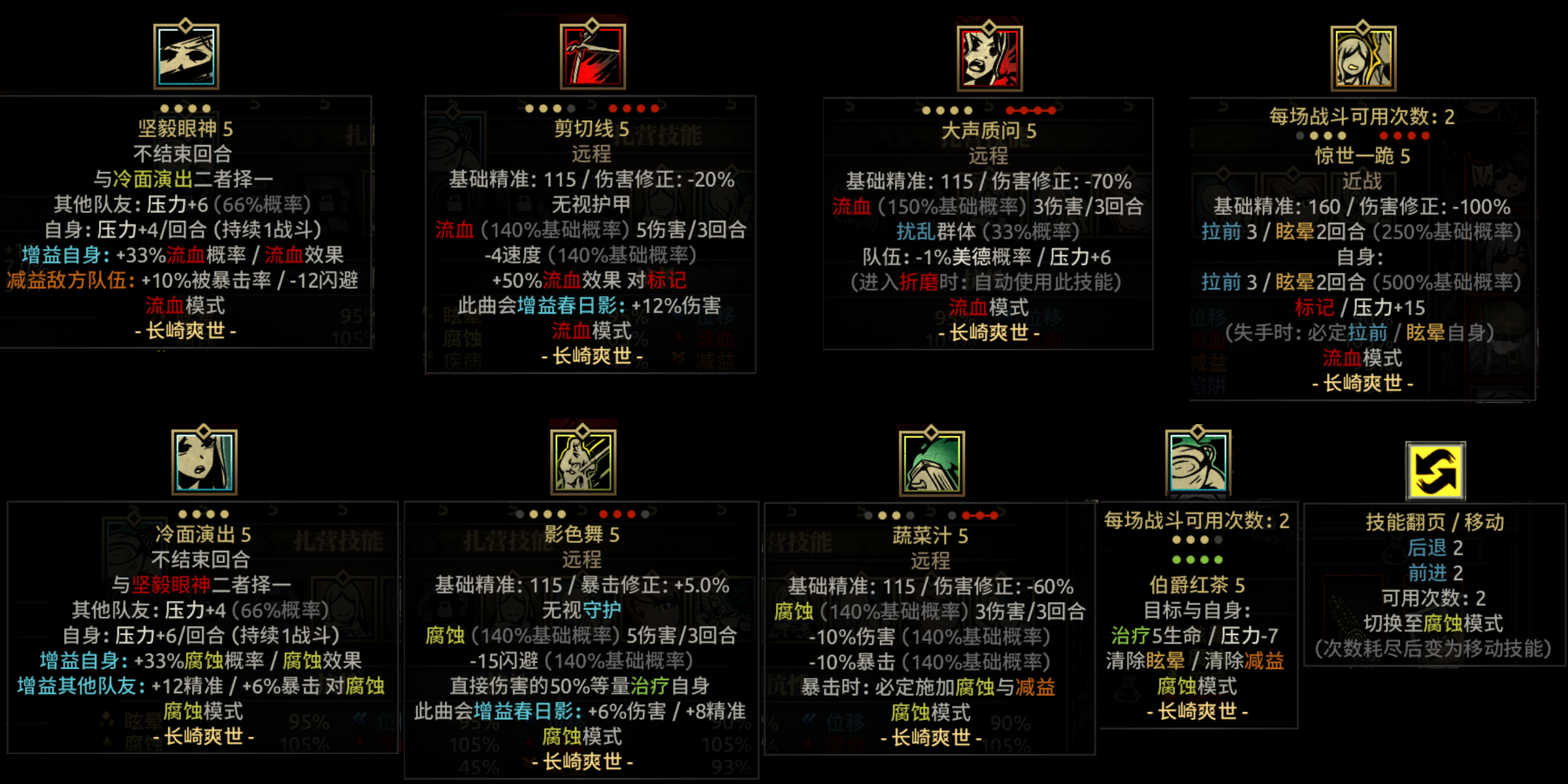 MyGO小队 重置版(添加了剧情演绎与专属怪癖) — screenshot 9