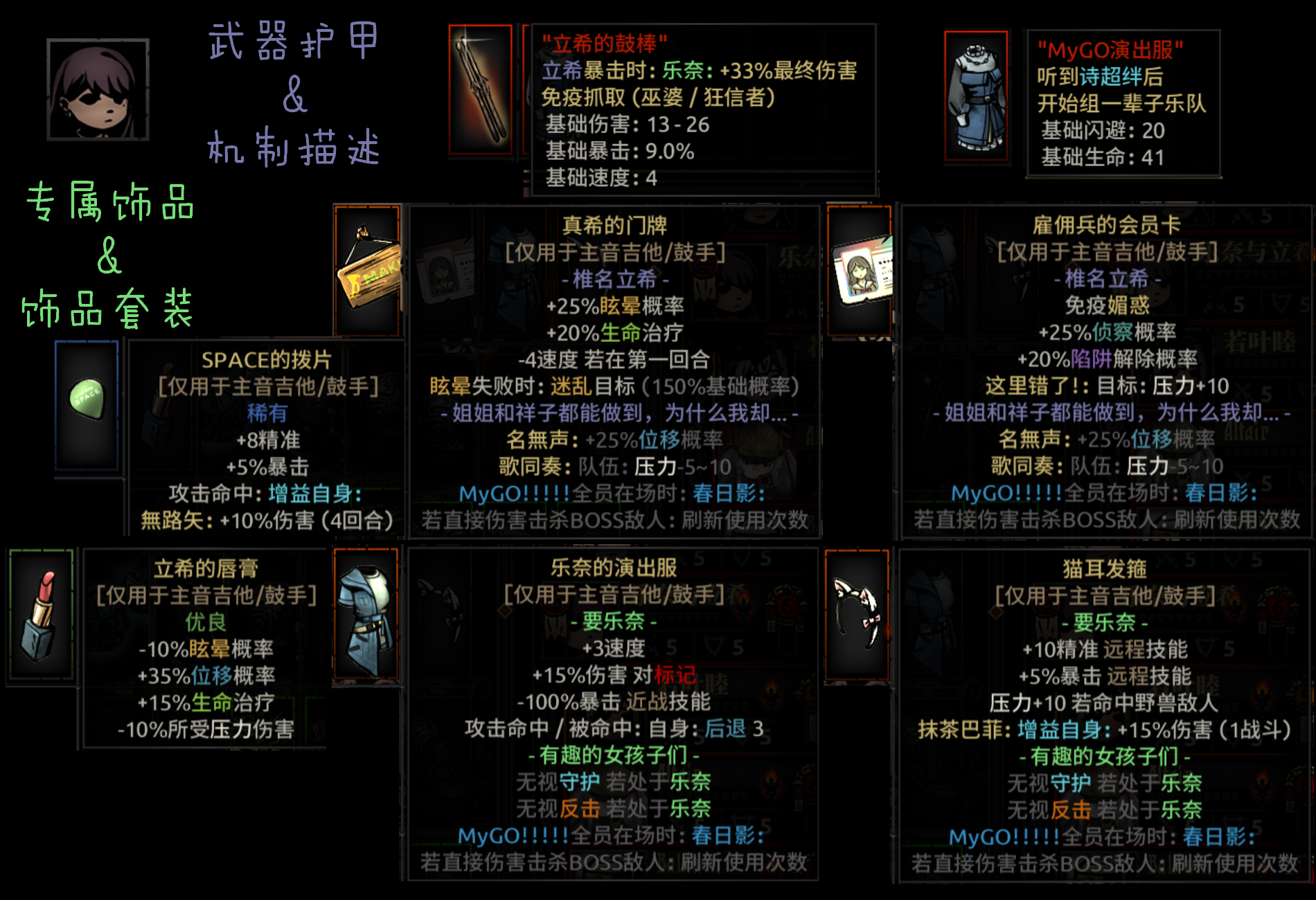 MyGO小队 重置版(添加了剧情演绎与专属怪癖) — screenshot 7