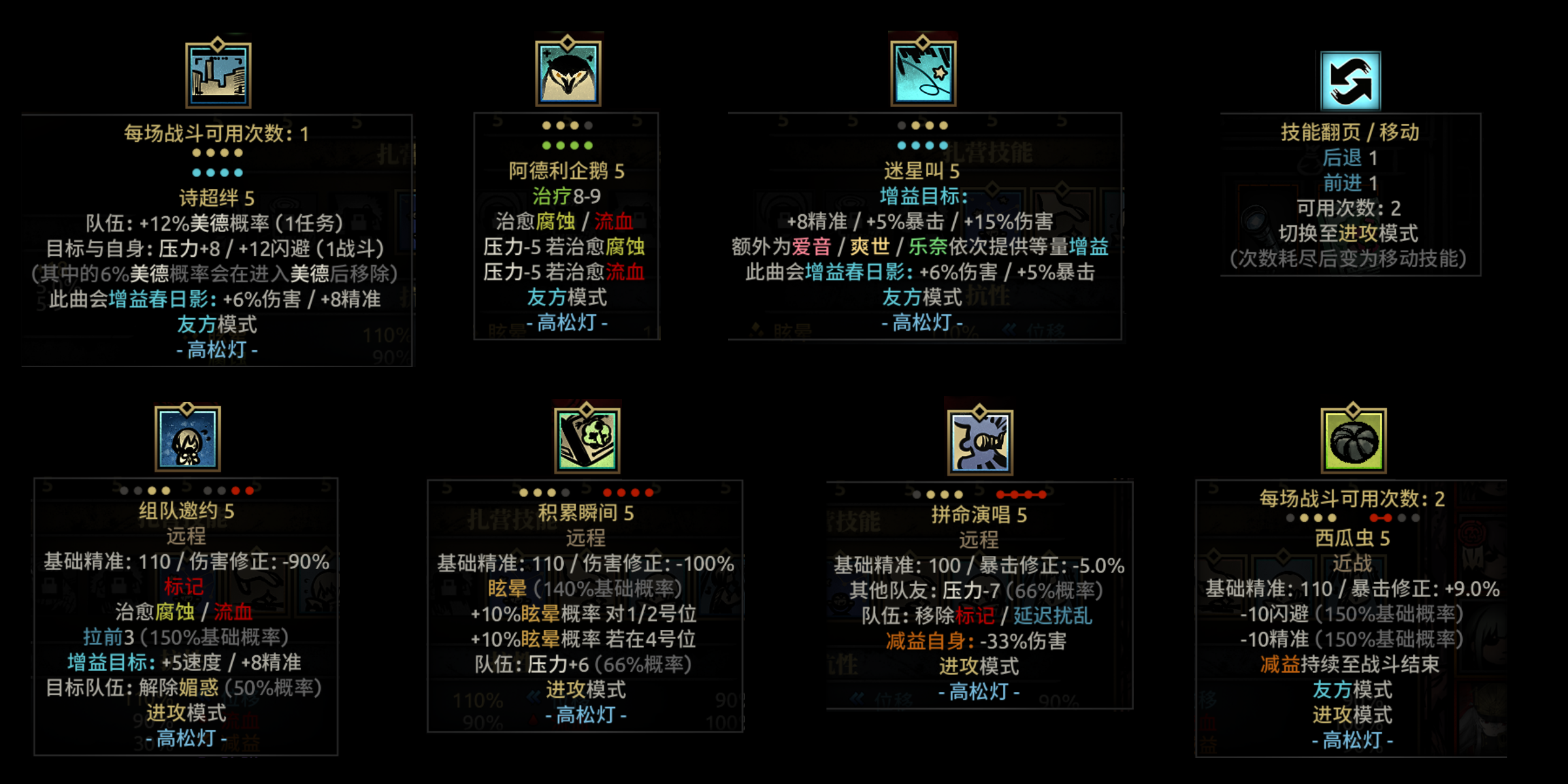 MyGO小队 重置版(添加了剧情演绎与专属怪癖) — screenshot 10