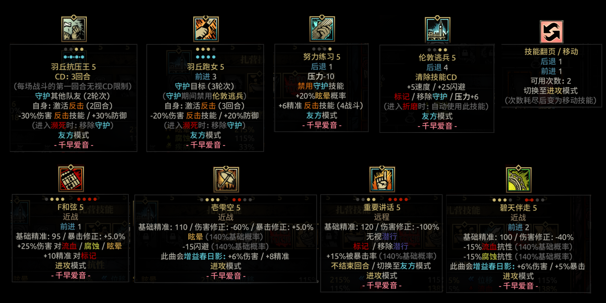 MyGO小队 重置版(添加了剧情演绎与专属怪癖) — screenshot 8