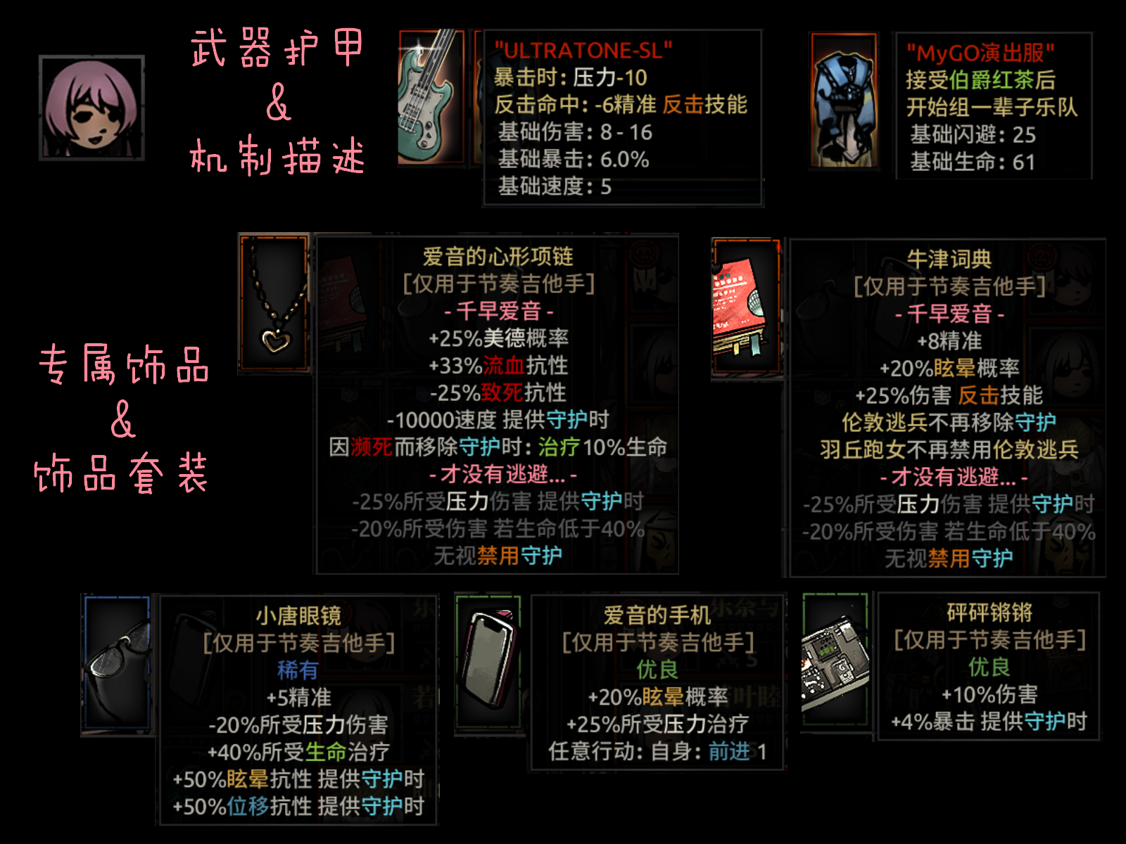 MyGO小队 重置版(添加了剧情演绎与专属怪癖) — screenshot 4