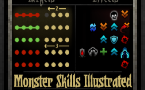 怪物技能图鉴汉化 Monster Skills Illustrated