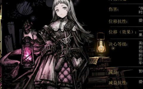 [NPC]Glossary Irene