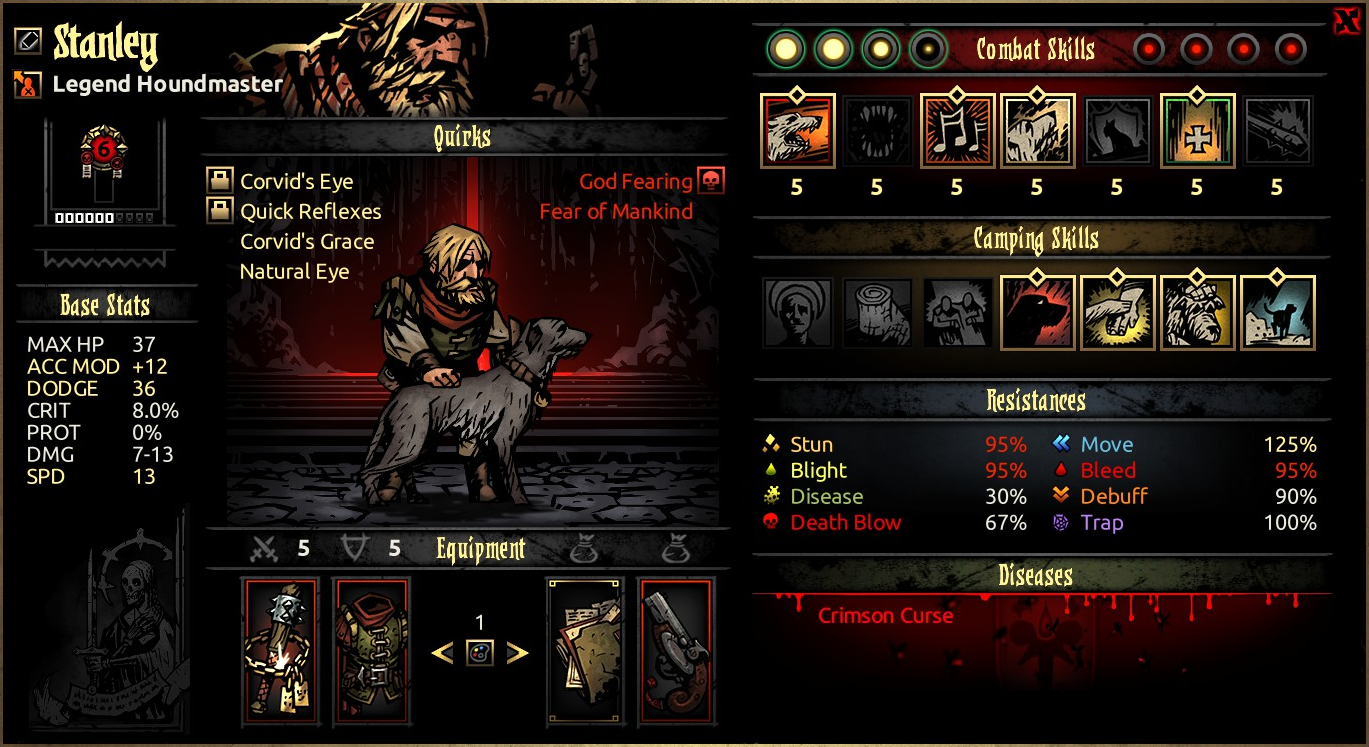 Simple Character UI — screenshot 1