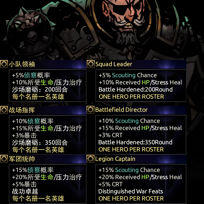 「老兵增强」Man At Arms Enhance (EX) — screenshot 2