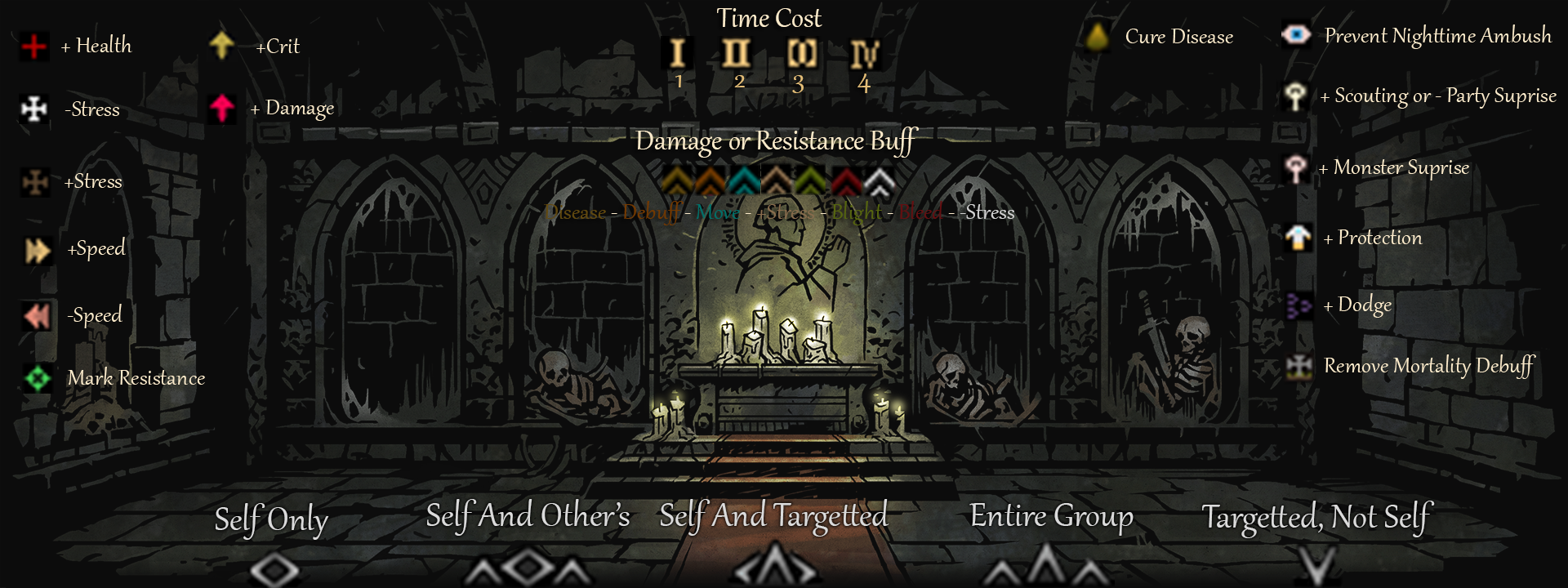 Ultima Icons Happy Camping — screenshot 2