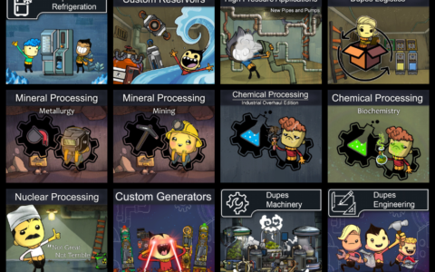 Ronivan’s Legacy – Industrial Revolution