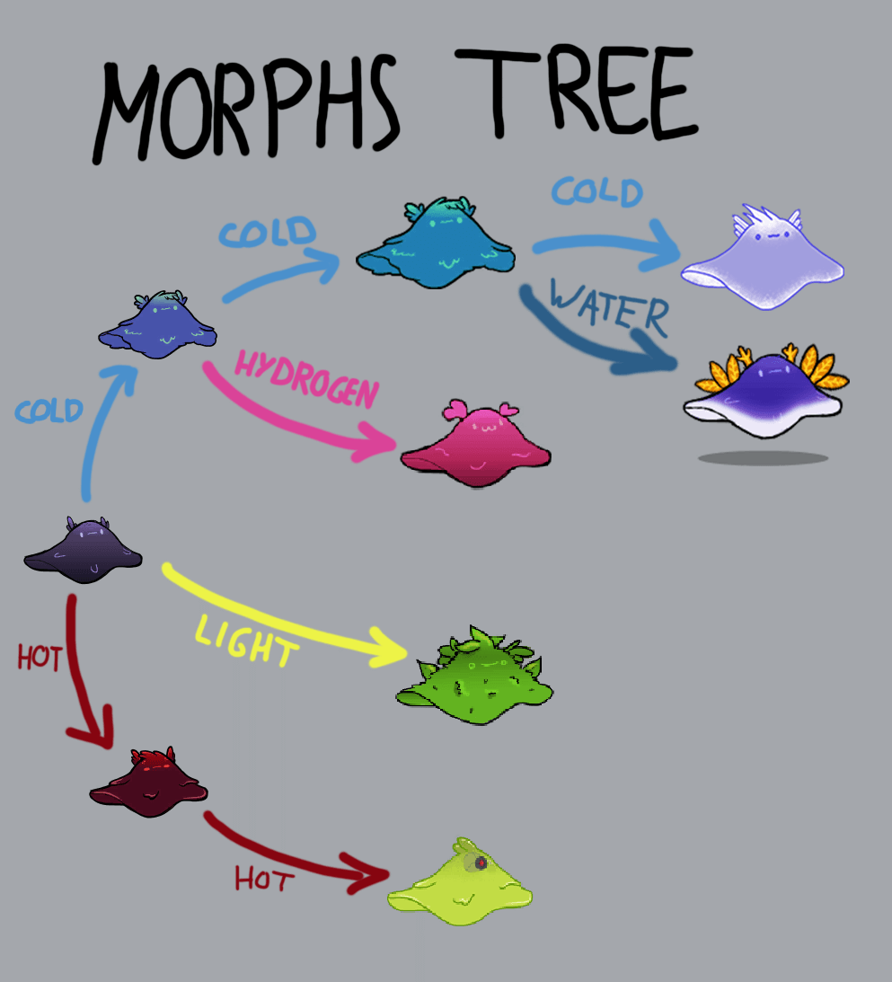I Love Slicksters – Morphs ! — screenshot 2
