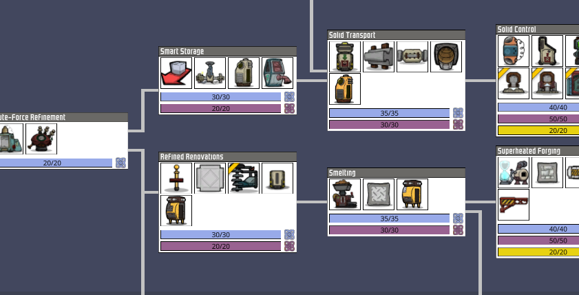 Big Storage: Restoraged — screenshot 3