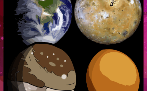 Solar System Worlds