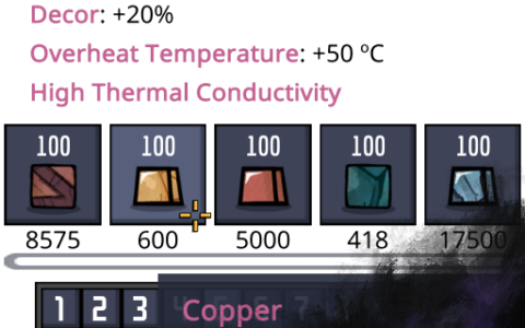 Refined Metals Usable As Raw Metals