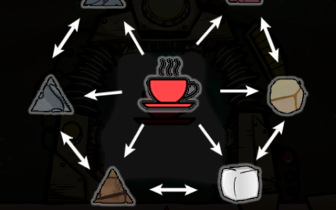 Closest Material