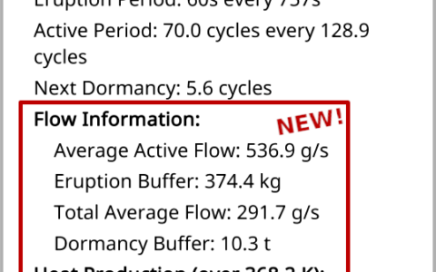 Automatic Geyser Calculation