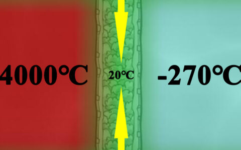 Real Insulation Tile真正的隔热砖