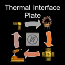 Thermal Interface Plate