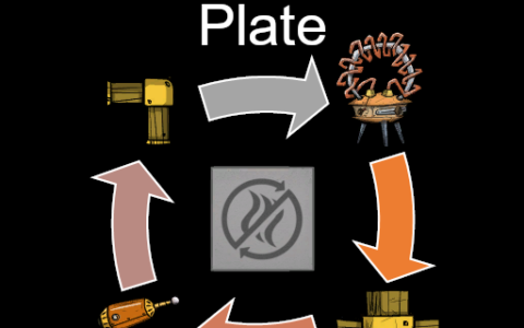 Thermal Interface Plate