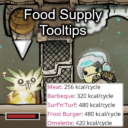 Food Supply Tooltips