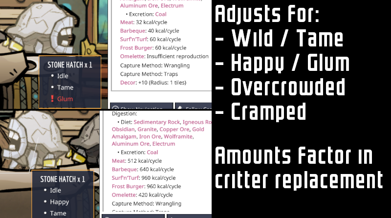 Food Supply Tooltips — screenshot 4