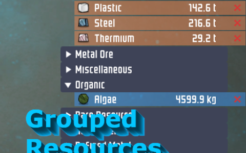 Grouped Resources
