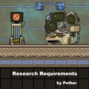 [Vanilla + DLC] Research Requirements
